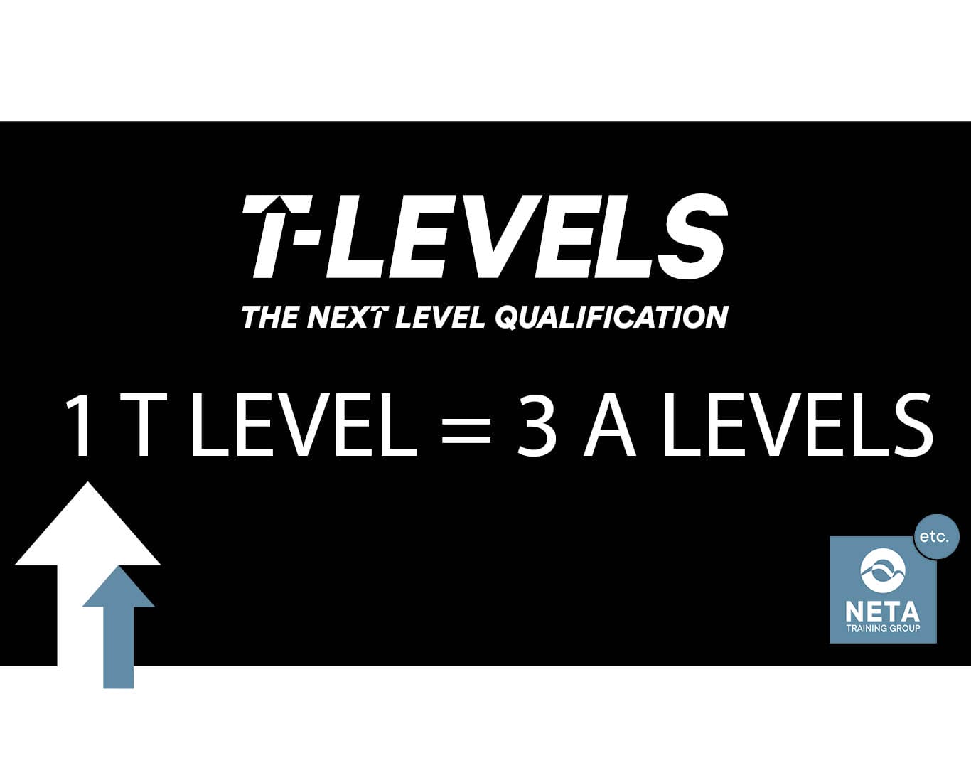 T Levels | Neta Training Group