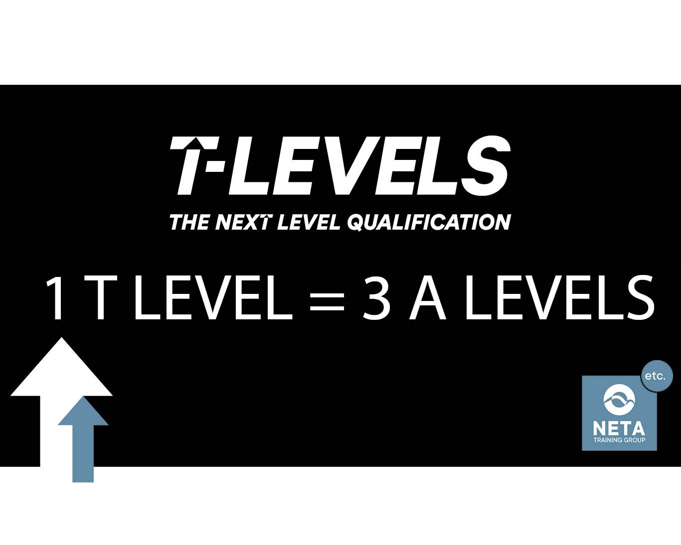 T Levels | Neta Training Group